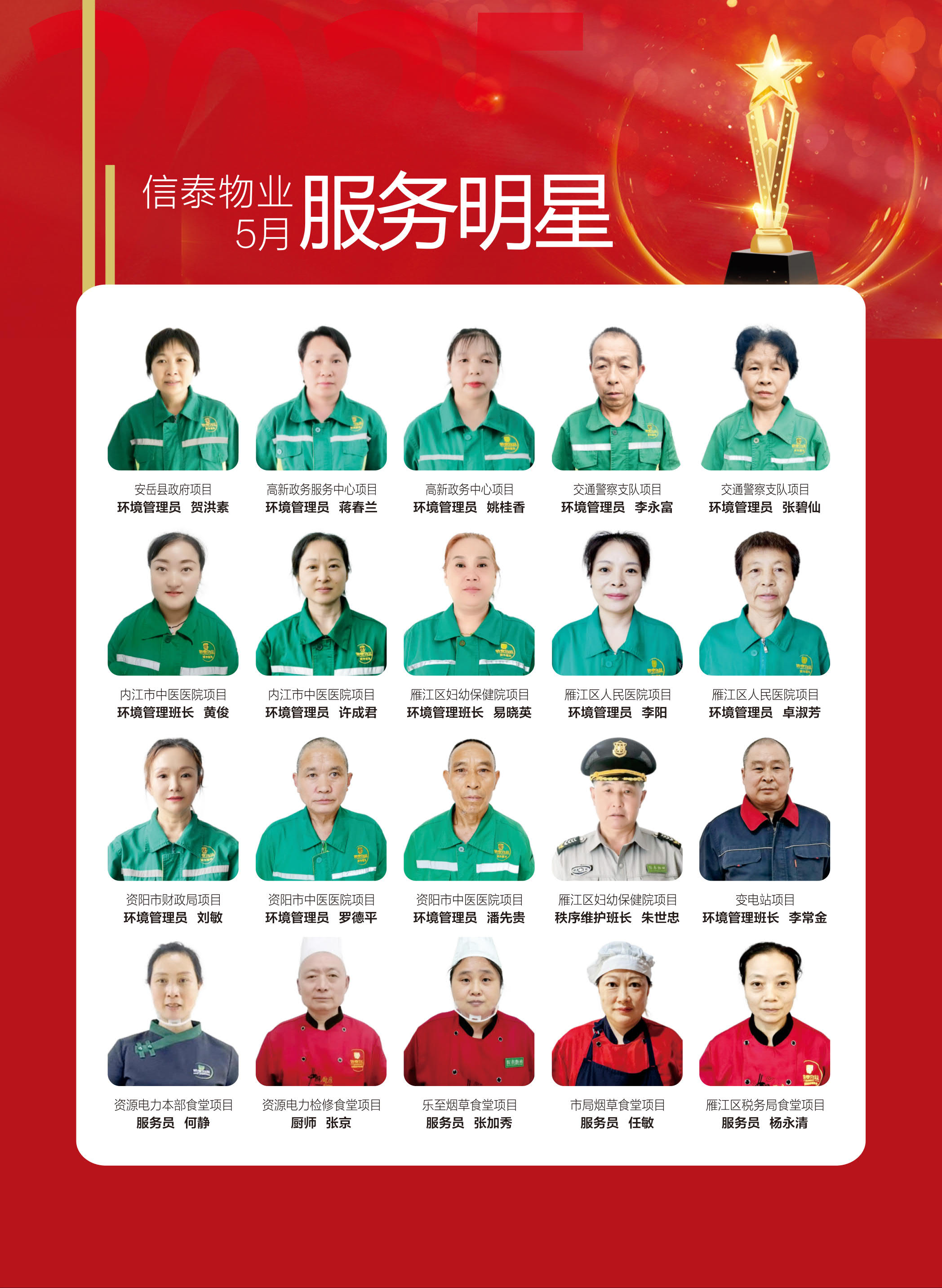 圖片關鍵詞